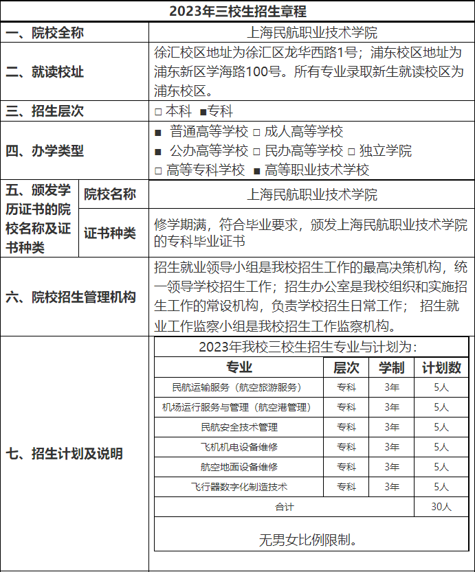 2023上海民航职业技术学院三校生招生简章