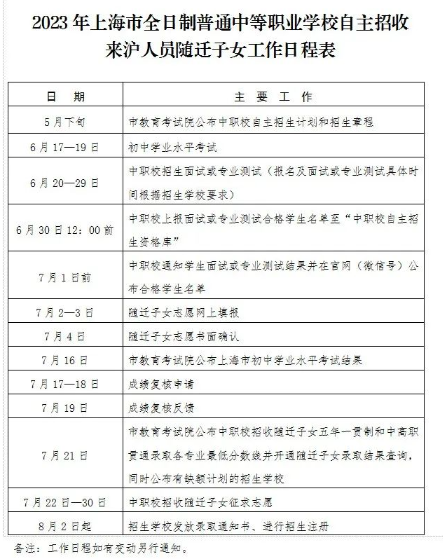 上海杨浦区技校自主招生来沪人员随迁子女工作日程表
