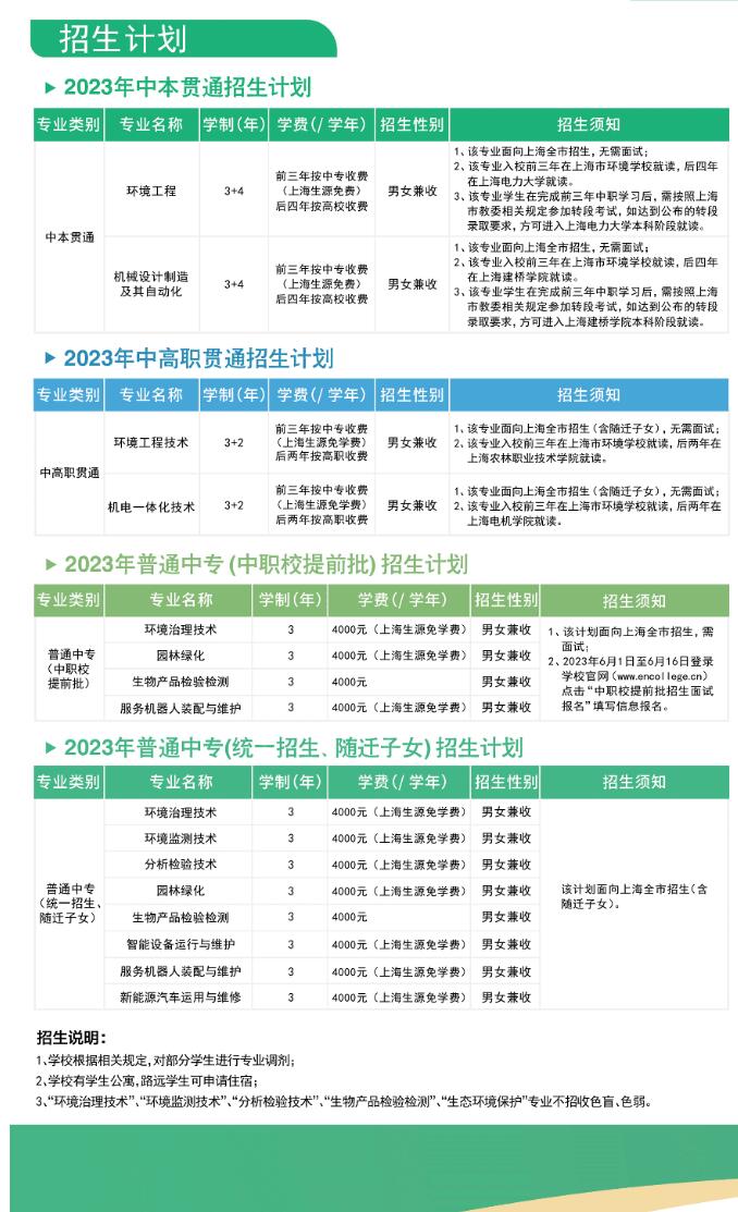 2023年上海市环境学校招生简章